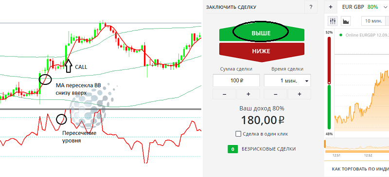 Работа сразу с двумя экранами